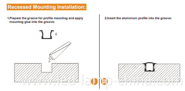 Recessed mounting